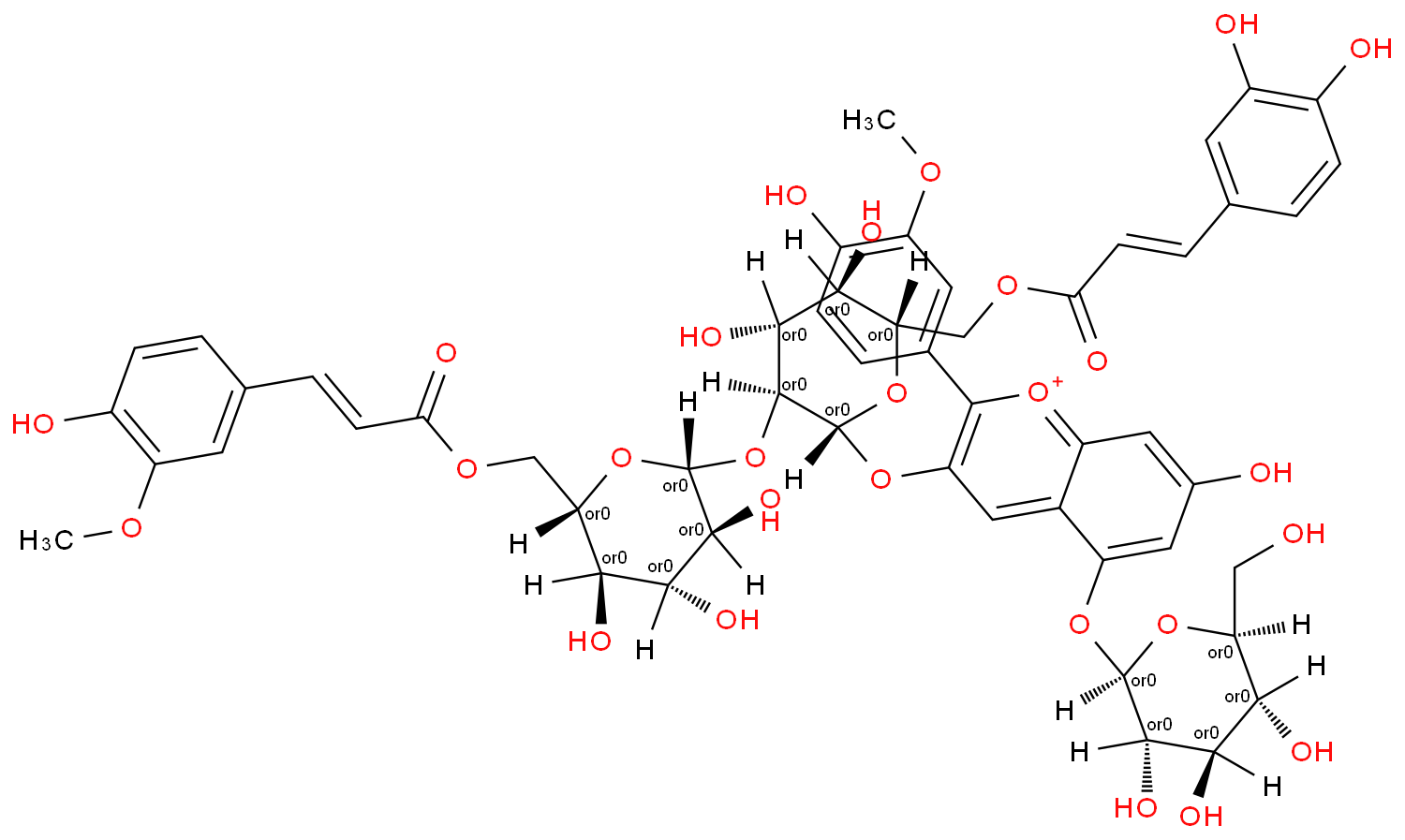 硫苷类化合物的代表性成分有